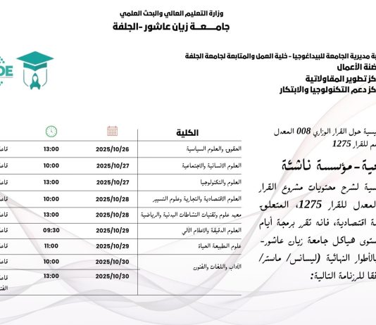 بداية الحملات التحسيسية للقرار 008 المعدل والمتمم للقرار 1275- شهادة جامعية- مؤسسة اقتصادية